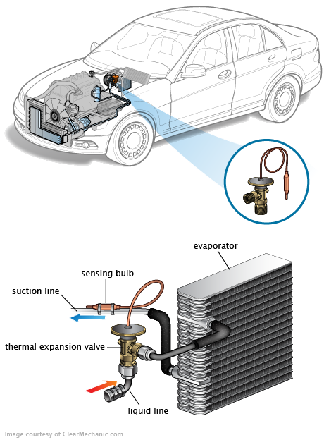 See P2022 repair manual